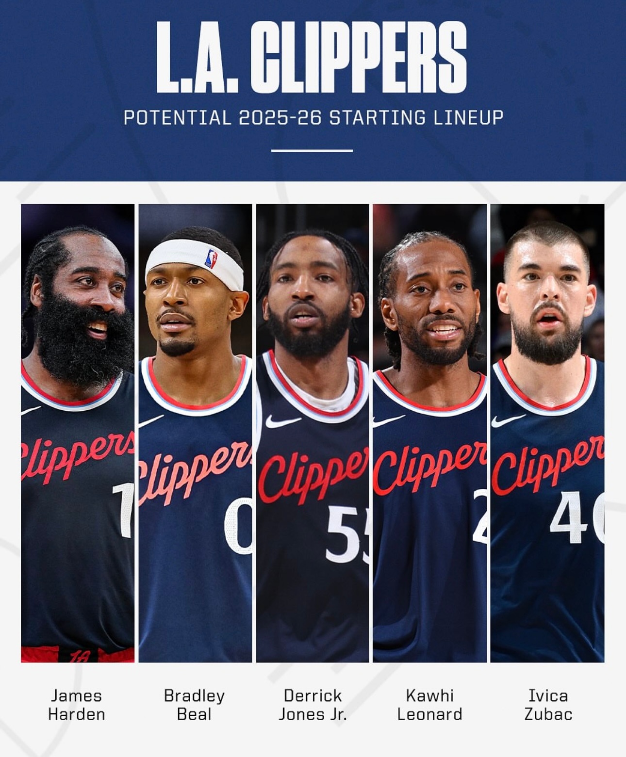 风云突变！洛杉矶快船冲刺阶段刷新队史纪录，CBA常规赛版图或变，话题不断，心理建设被强调的简单介绍-米兰网址