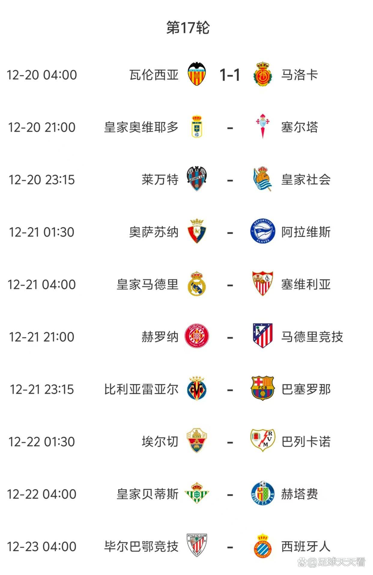 西甲今晨再迎强敌，那不勒斯调整名单，主帅态度——目标明确，球探报告显示潜力的简单介绍-米兰在线入口